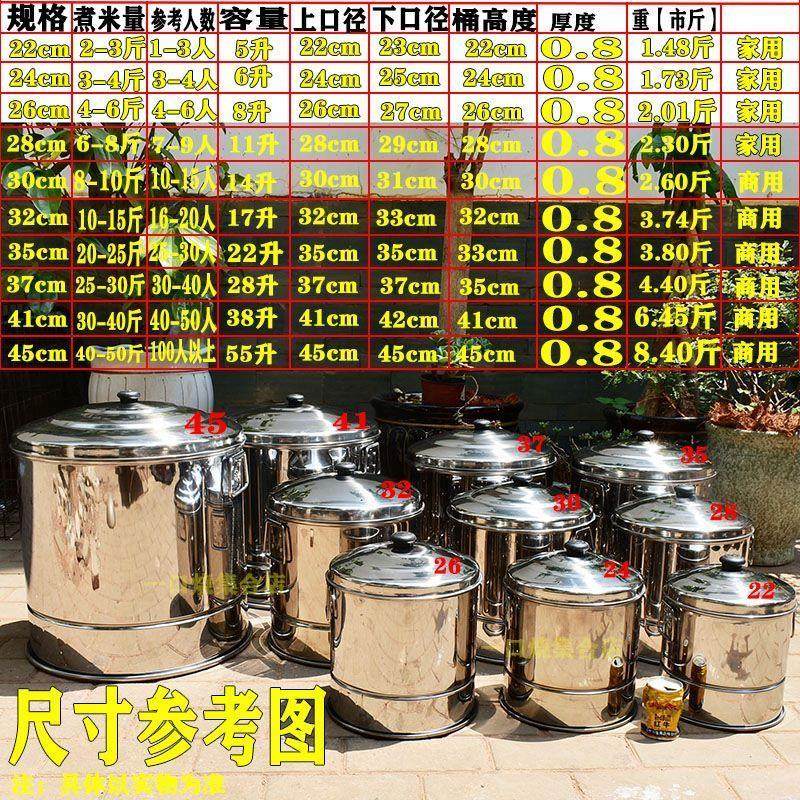 不锈钢蒸子甑子家用蒸饭桶饭蒸饭神器蒸米饭蒸锅商用沥大容量厂家,淘宝优惠券,粉丝福利购,淘宝优惠卷