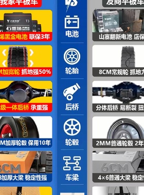 kt电动平板车搬运车建筑工地拉砖仓库拉货载重手推车养殖三轮运输