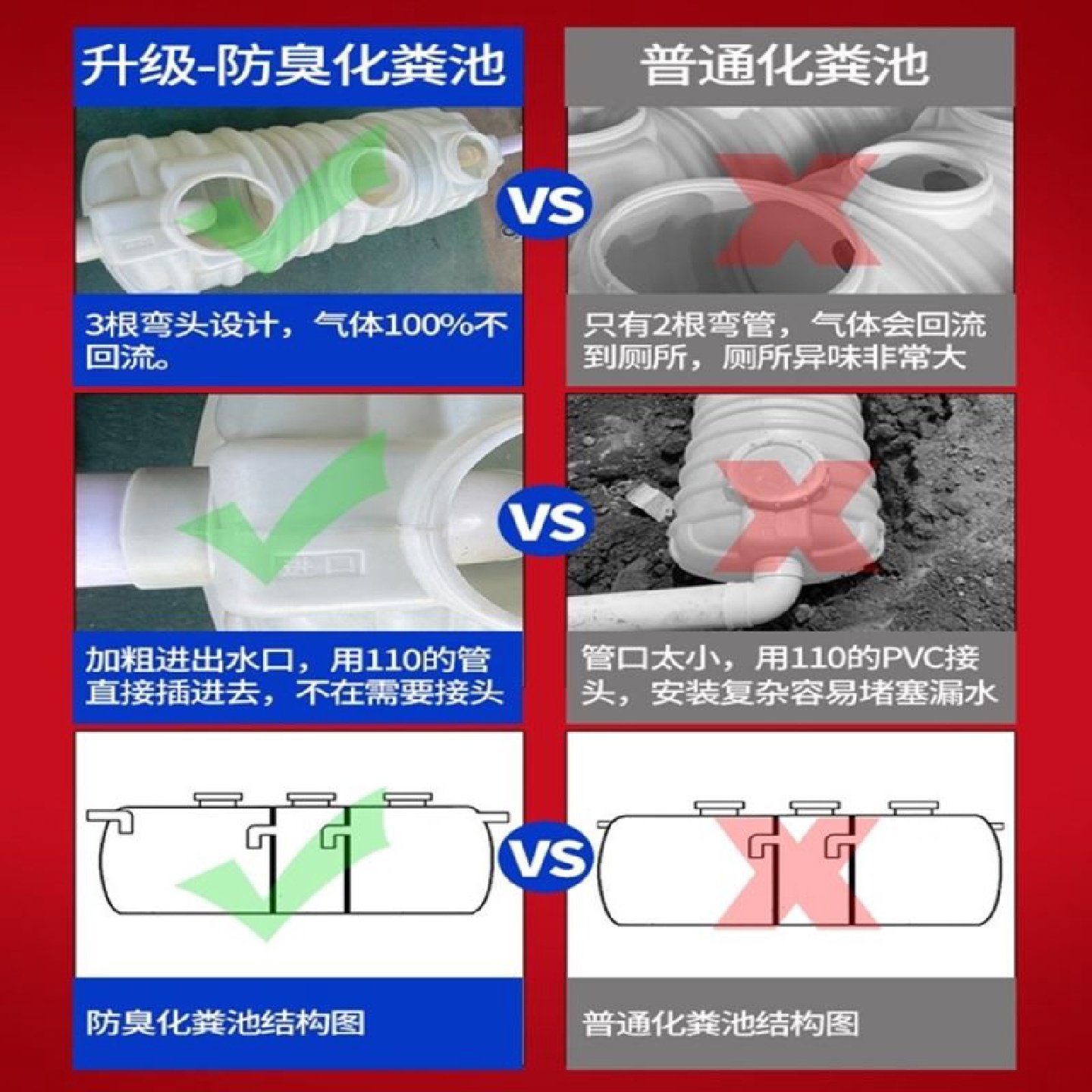 化粪池防臭牛筋家用新农村厕所加厚三格环保PE塑料桶成品化粪池罐,淘宝优惠券,粉丝福利购,淘宝优惠卷