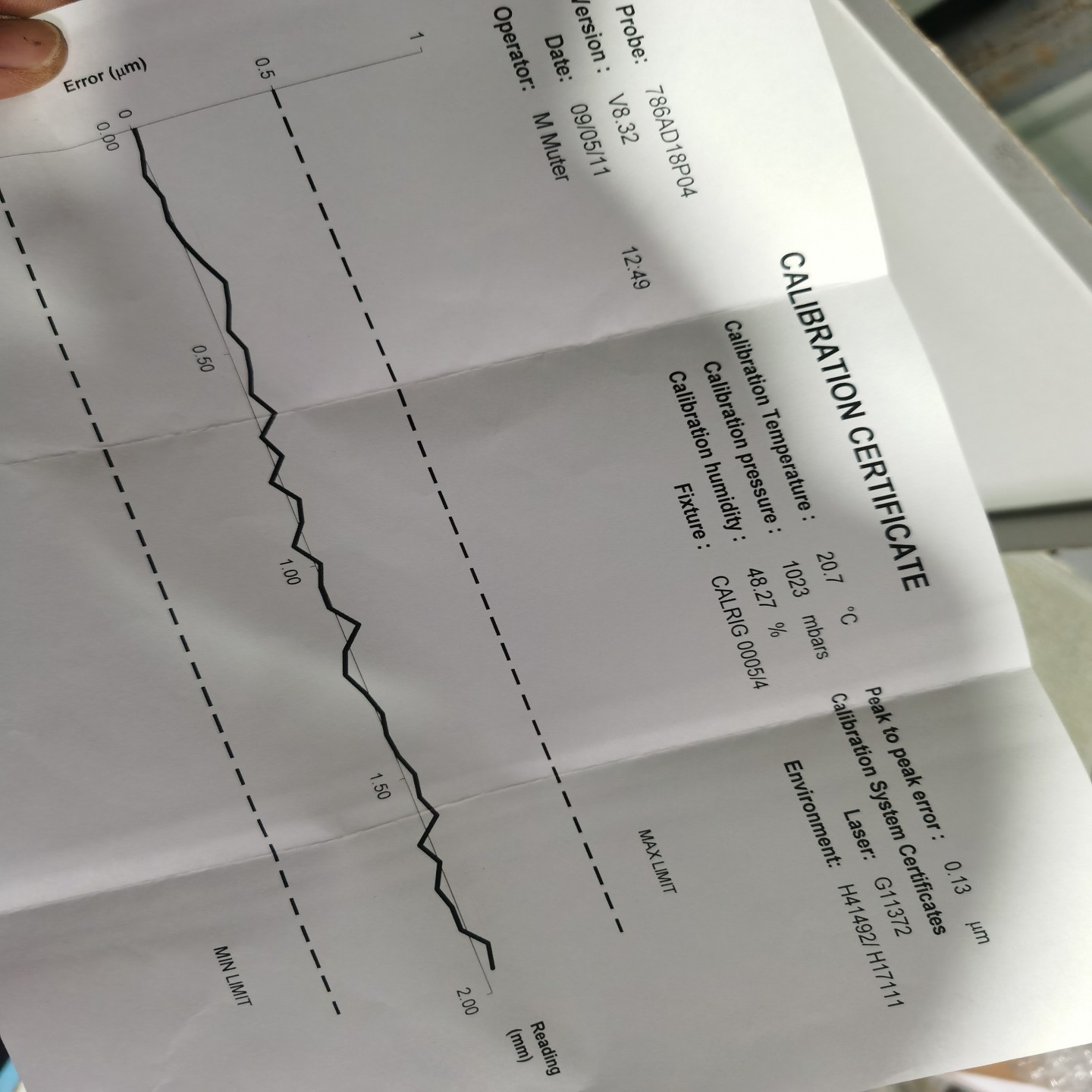 DP2S传感器测量探头~询价 - 图3