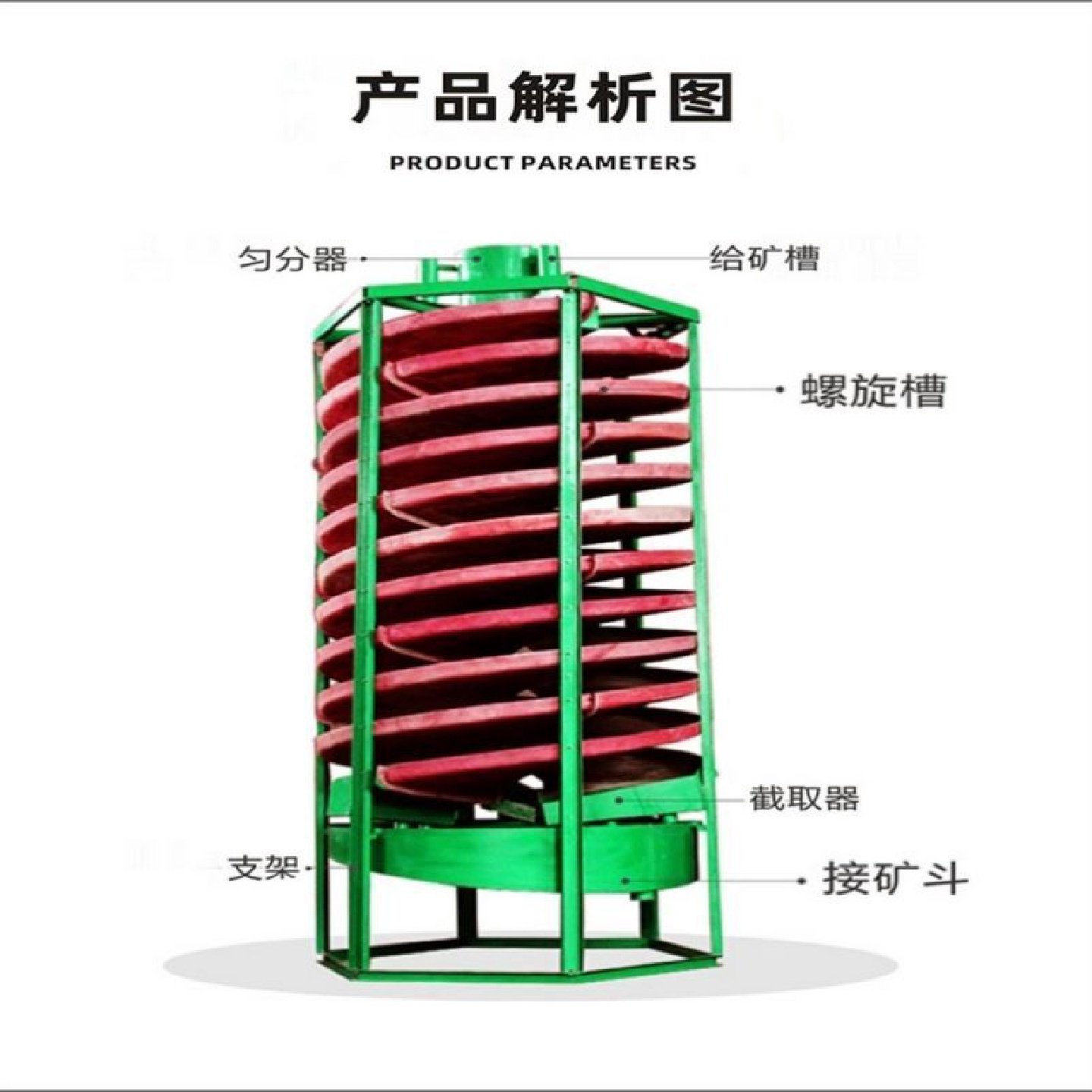 选矿螺旋溜槽玻璃钢叶片洗煤选矿溜槽实验室重选摇床螺旋溜槽设备,淘宝优惠券,粉丝福利购,淘宝优惠卷
