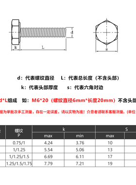 8.8级细牙外六角螺丝幼牙高强度螺栓发黑细扣螺钉M8M10M12*1*1.25