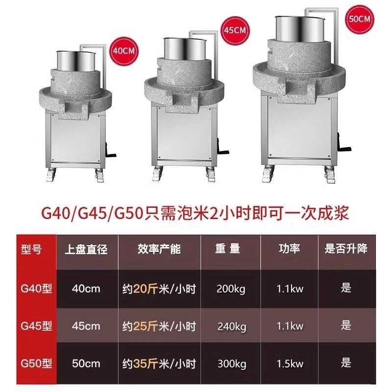 商用石磨肠粉机豆浆机早餐店全自动多功能打浆机石磨肠粉机 - 图2