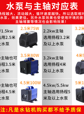 雕刻机水泵潜水泵220v雕刻机水泵循环冷却泵抽水泵小型雕刻机配件