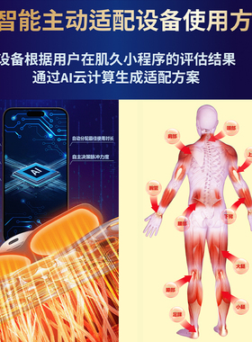 北京团队研发颈肩腰腿痛EMS+TENS