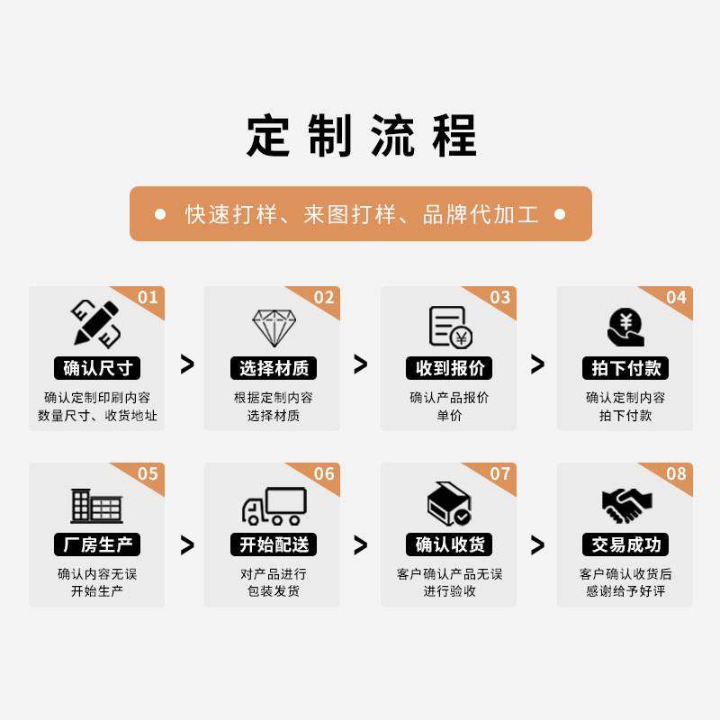 露营椅子替换布加厚大号大全蝴蝶折叠椅户外钓鱼月亮椅配件替换布,淘宝优惠券,粉丝福利购,淘宝优惠卷