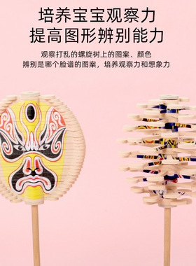 京剧脸谱旋转树斐波那契螺旋树变脸解压工位小