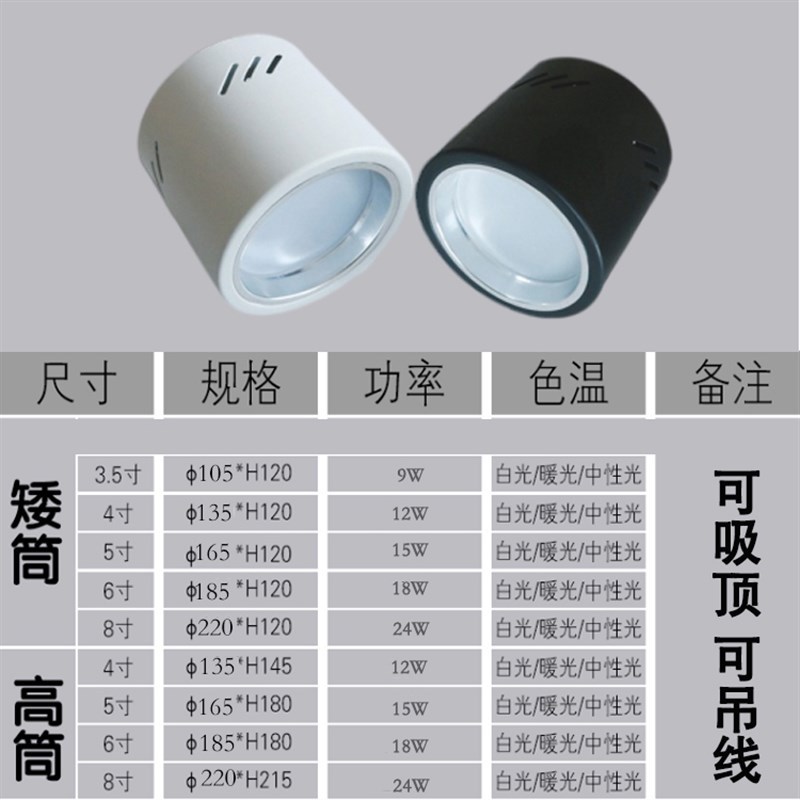 led天花灯明装筒灯防雾6寸12W3寸圆形免开孔客厅吊灯卧室吸顶射灯 - 图0