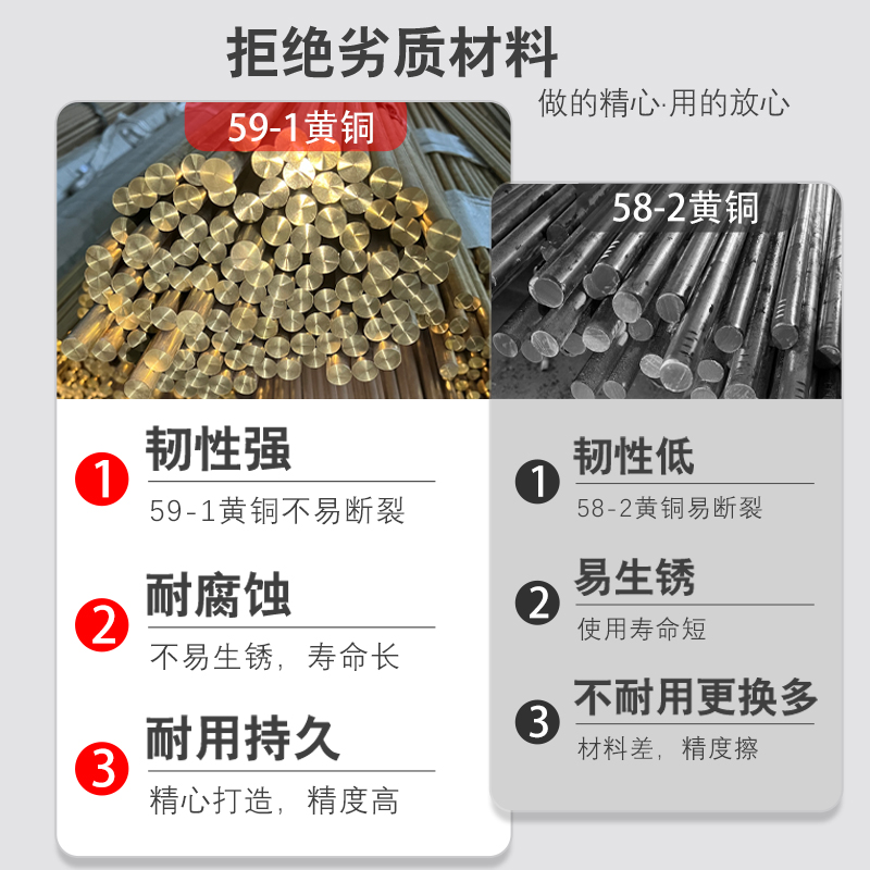 纺织厂加湿器高压雾化喷头精细微雾喷嘴工地除尘养殖场消毒TW1010 - 图0