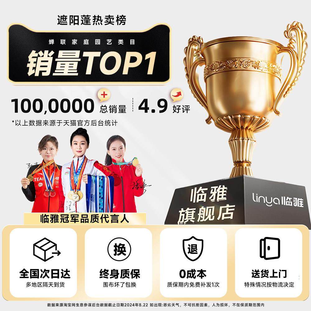 斜面雨棚帐篷商布铺外门店档口户遮阳摊棚摆地门头防hxmzp022雨帐,淘宝优惠券,粉丝福利购,淘宝优惠卷