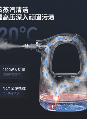 蓝宝高温高压蒸汽去油污清洁机