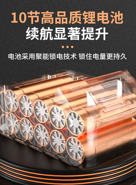 电动黄油枪挖机专用新款充电式两用高压打黄油神器24V锂电池自动
