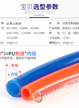 高压进口气管8mm10mm6mm12mm空压机气管pu软管山耐斯正品气动气线
