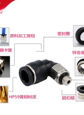 气管快速接头微型快插弯头pu微型软管迷你PC螺纹直通气缸气动配件