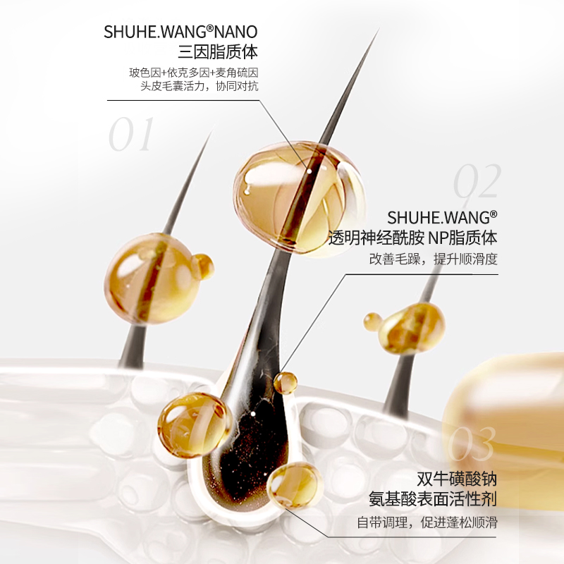 SOUNDER ONE三蛋丸蓬松丰盈洗发水sounderone - 图1