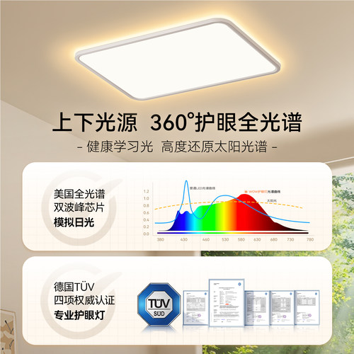 wow新款双光源客厅吸顶灯全光谱护眼超薄简约悬浮氛围光智能全屋 - 图2
