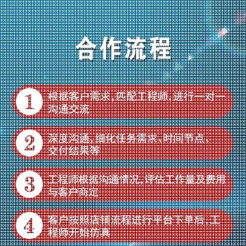 abaqus答疑ansys问题解决comsol建模fluent流体仿真有限元分析CAE - 图0