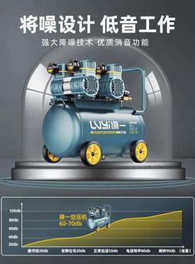 无油空压机静音气泵工业级空气压缩机小型220V便携木工高压打气泵