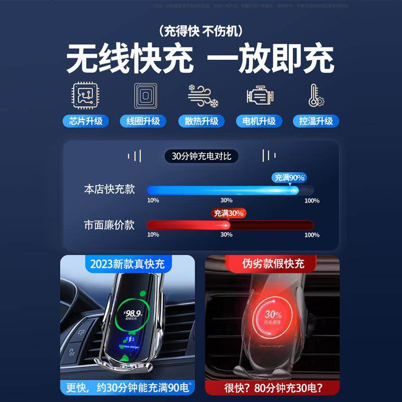 车载手机支架汽车上用出风口支撑导航自动感应无线充电器新款,淘宝优惠券,粉丝福利购,淘宝优惠卷
