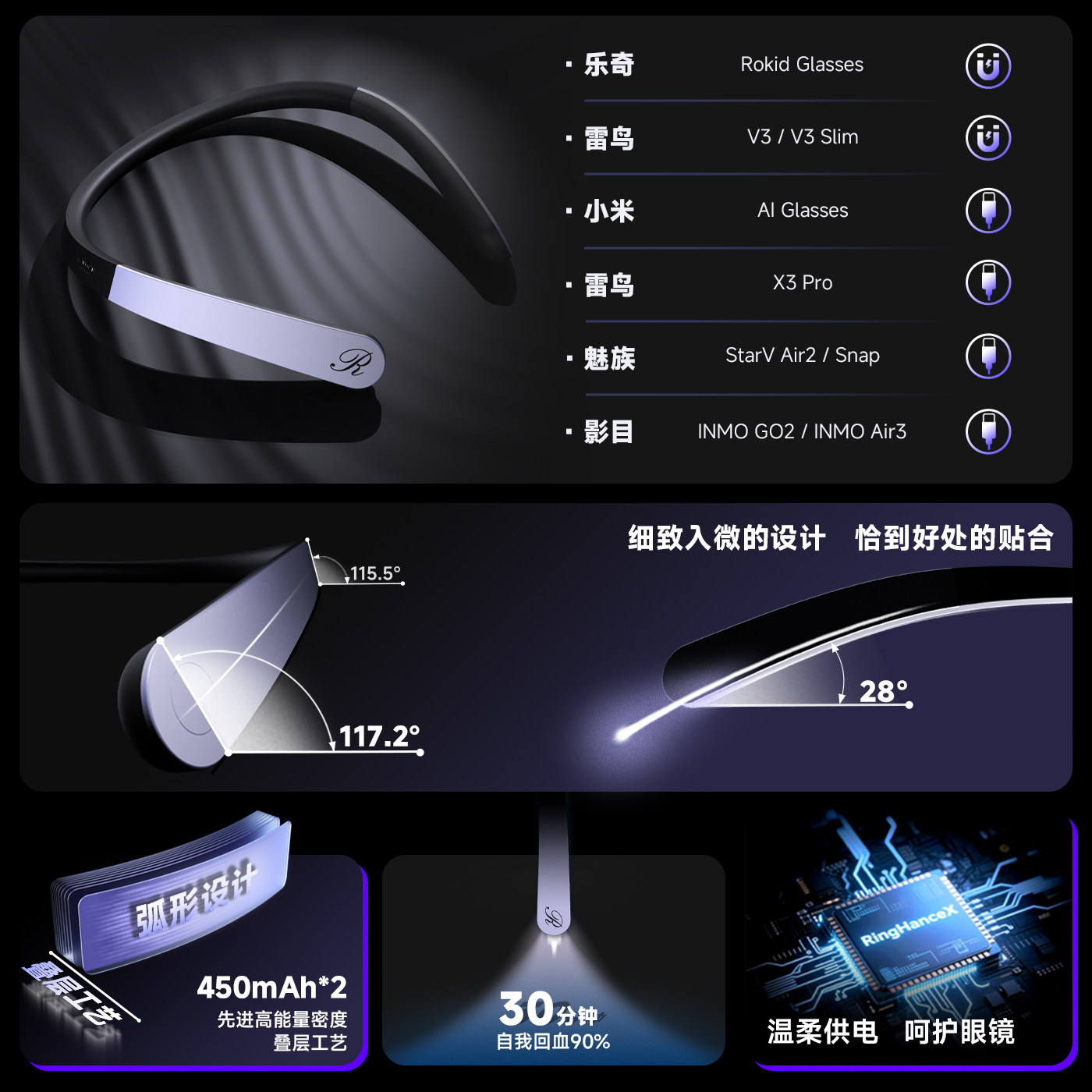 智能眼镜充电宝 挂脖设计充电环 兼容Rokid等主流智能眼镜,淘宝优惠券,粉丝福利购,淘宝优惠卷