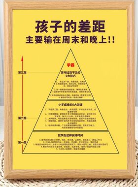 孩子的差距主要输在周末摆件