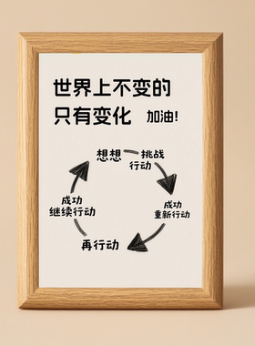 心想事成努力是种生活态度相框