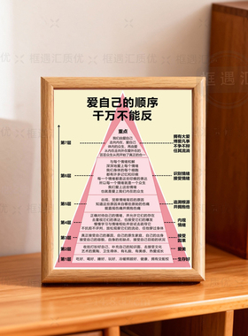爱自己的七个层次心理学相框摆件
