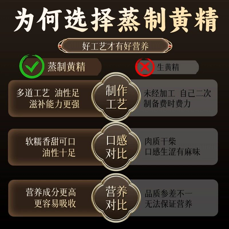 中国邮政九华山黄精九晒九蒸九制正品官方旗舰新鲜即食黄精果泡水