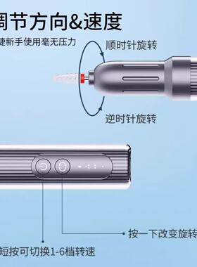 【冠军联名代言】德国磨甲器