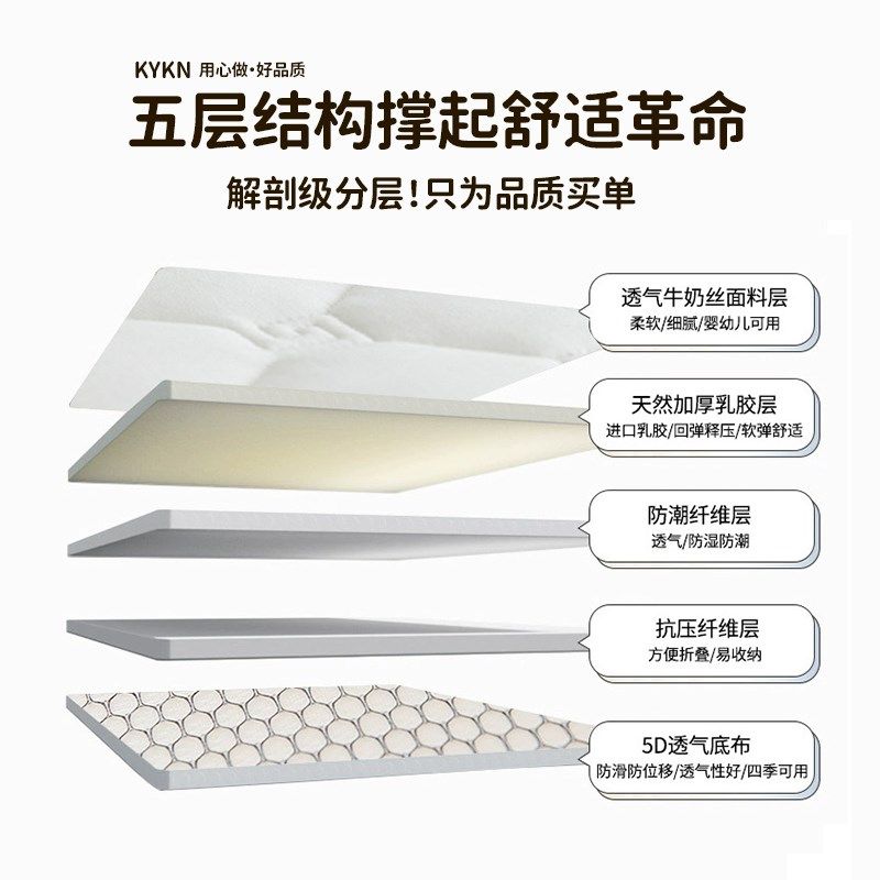 KYKN床垫软垫宿舍家用租房卧室学生卧室单人床褥垫专用棉软床垫,淘宝优惠券,粉丝福利购,淘宝优惠卷
