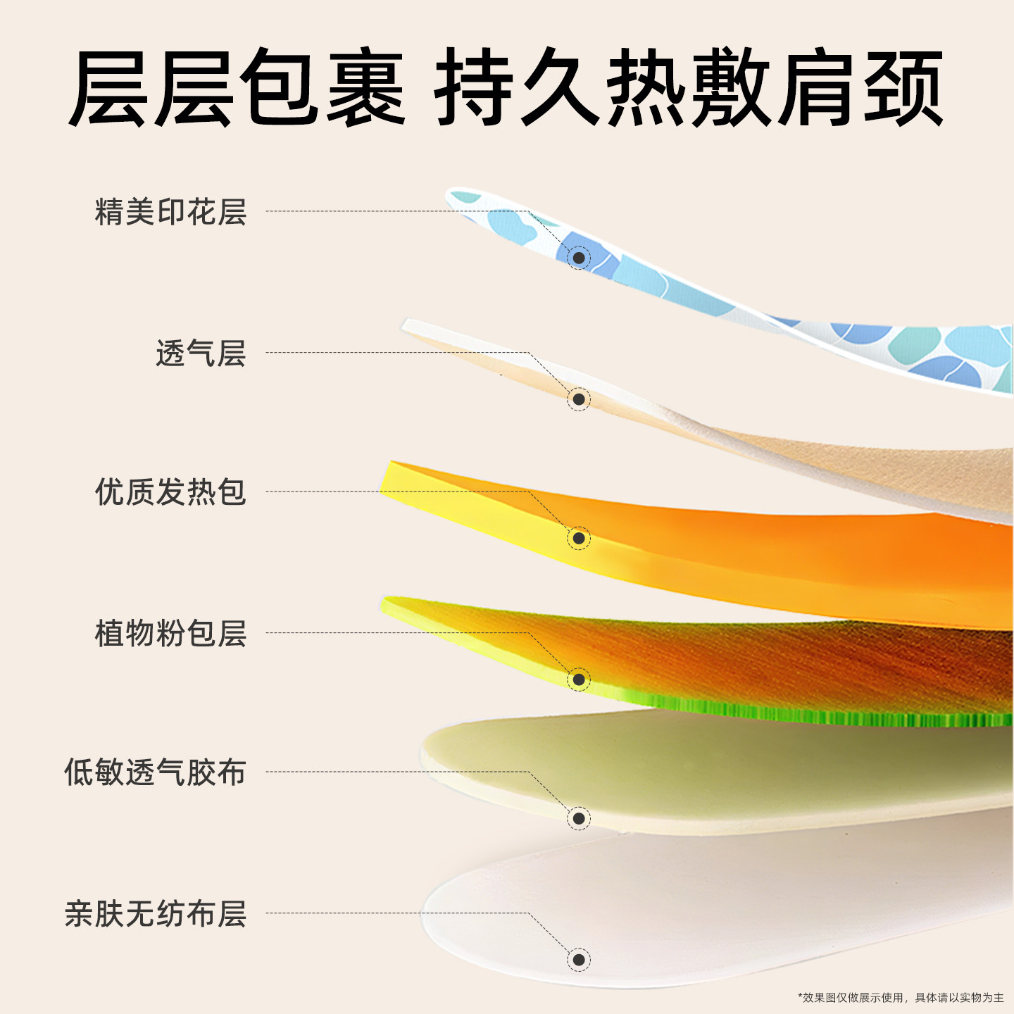 暖颈贴艾草温灸蒸汽发热舒缓颈椎热敷护肩护颈艾灸贴护颈神器l,淘宝优惠券,粉丝福利购,淘宝优惠卷