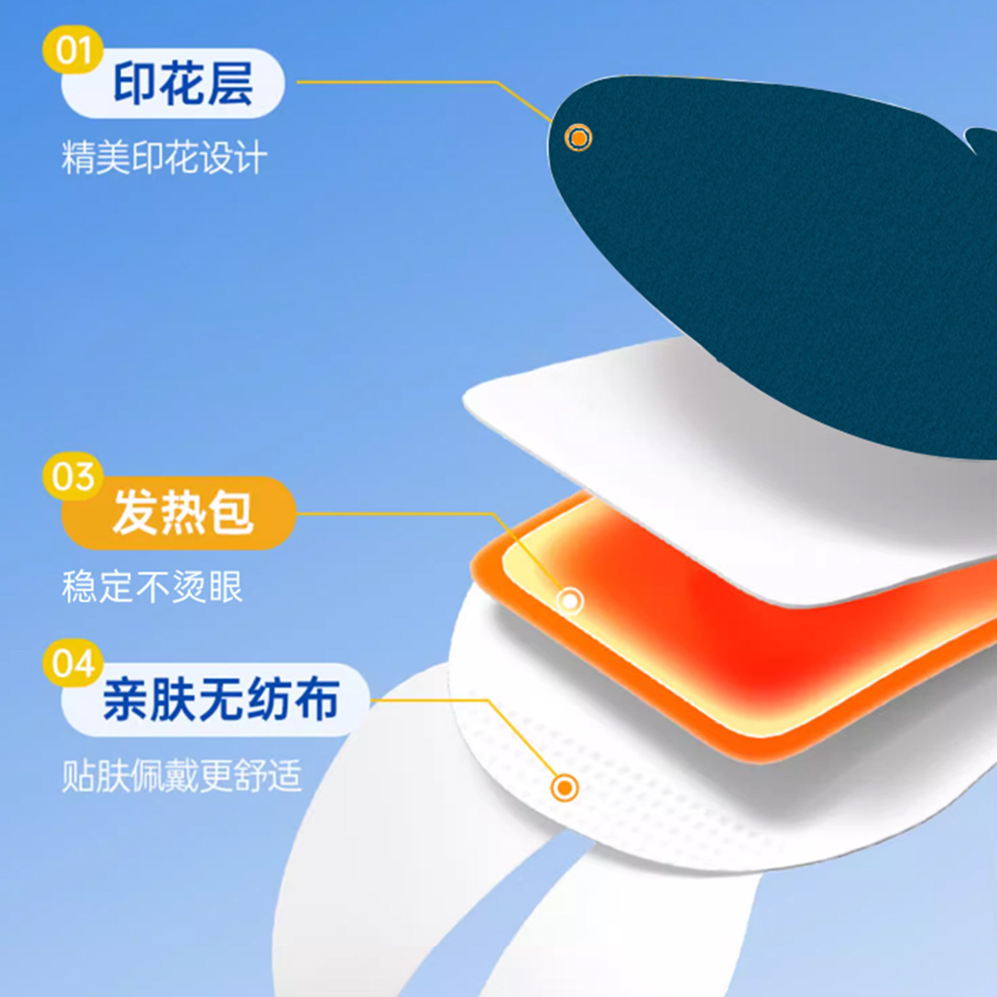 叶黄素蒸汽眼罩草本热敷睡眠神器放松双眼遮光解眼部呵护学生Z,淘宝优惠券,粉丝福利购,淘宝优惠卷