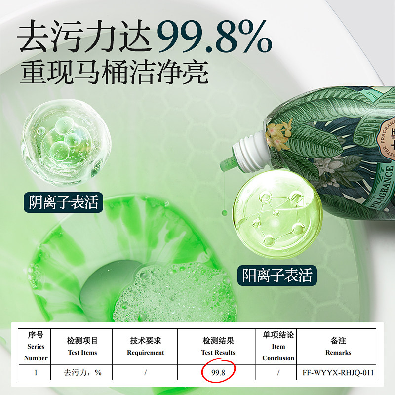 网易严选香氛洁厕剂除菌厕所马桶清洁剂强力除垢除臭大师香型