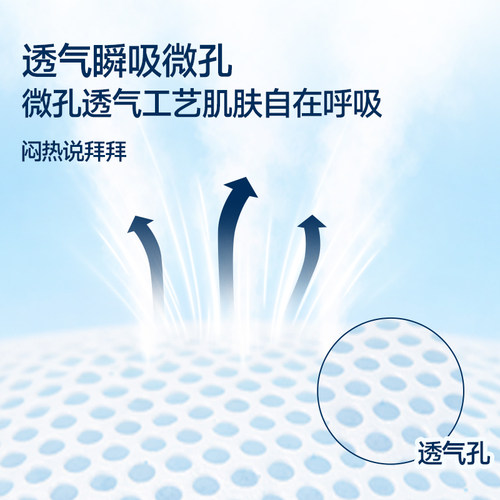 【囤货特惠】绵绵的羊消毒级卫生巾经期防漏姨妈巾女官方旗舰正品 - 图1