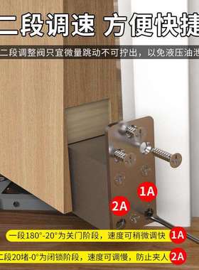 不锈钢天地合页暗门隐藏氏天地轴上下转轴暗藏铰链上下合页转片