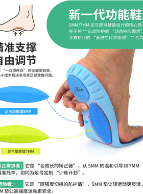 副舟骨疼痛足弓支撑运动调节鞋垫