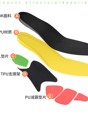 德国运动加厚缓震足弓支撑鞋垫