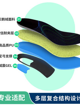 德国糖尿病足专用鞋垫
