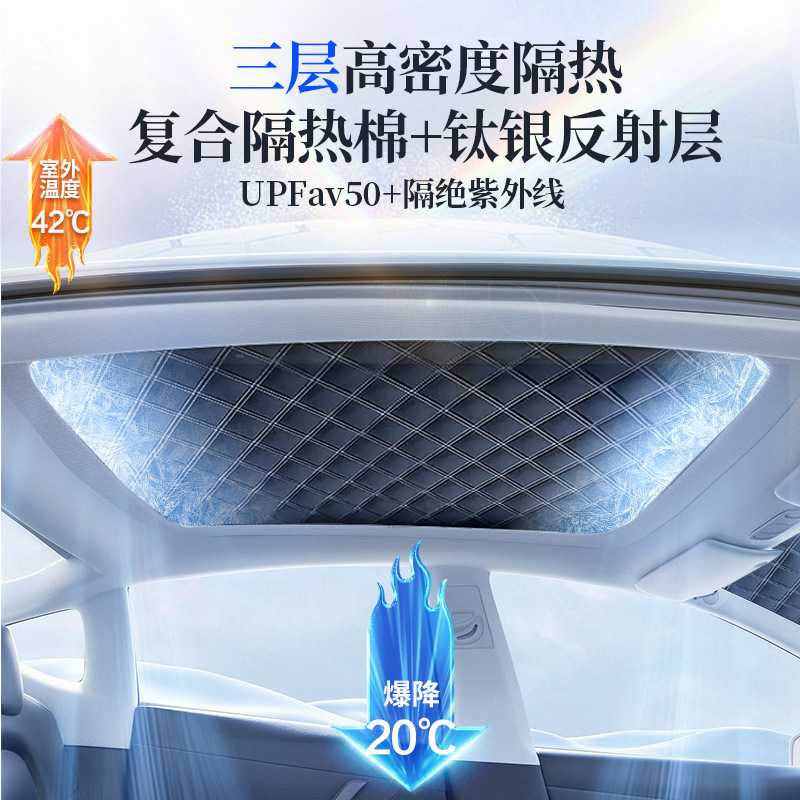 汽车全景天窗遮阳帘防晒隔热膜车载用前后遮光板车顶上天幕遮阳挡 - 图1