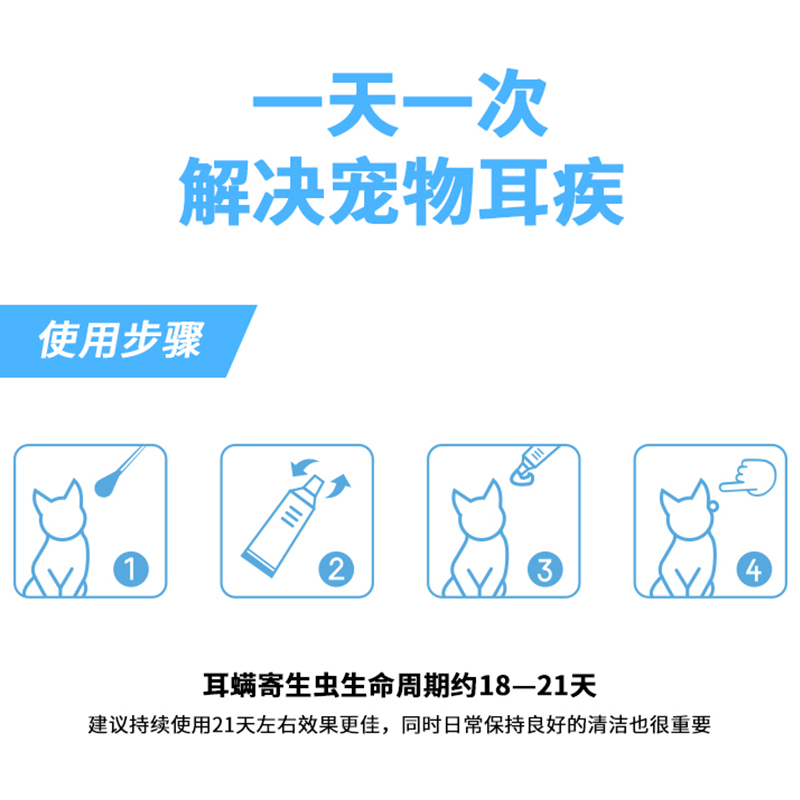 贝思倍健耳倍舒复方制霉菌素软膏猫咪中外耳炎犬耳螨药膏真菌细菌 - 图3