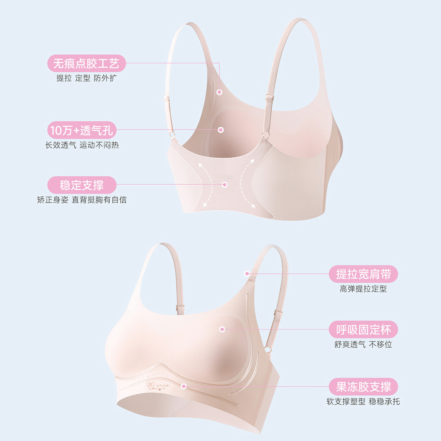 图 4