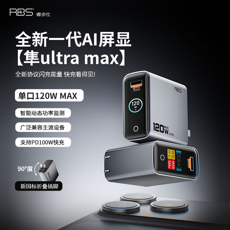图 2