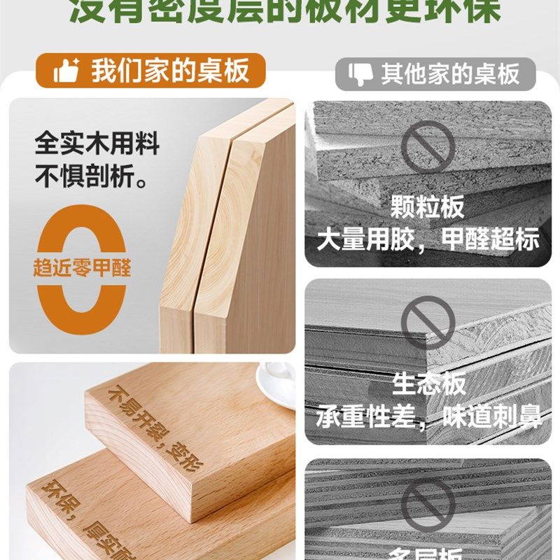 采购产品实木床头柜,移动电脑桌,卧室升降桌,可折叠笔记本桌,沙发,淘宝优惠券,粉丝福利购,淘宝优惠卷