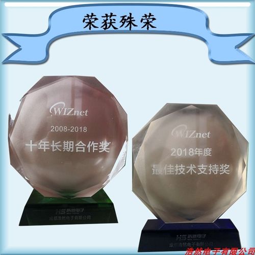 W5300嵌入式高性能以太网芯片LQFP100传输速度比W5500W5100S快 - 图2