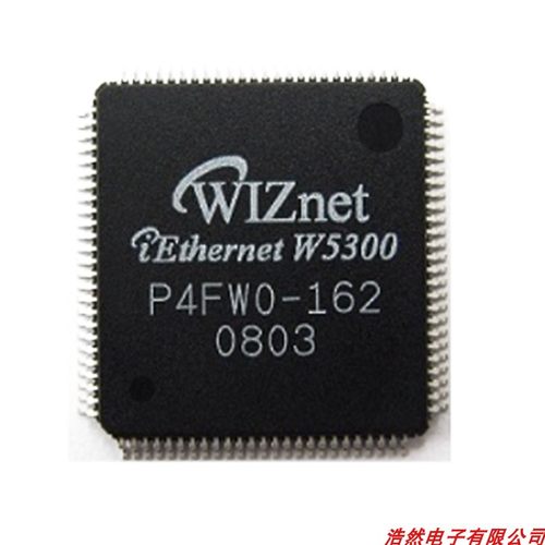 W5300嵌入式高性能以太网芯片LQFP100传输速度比W5500W5100S快 - 图3