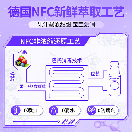 Детская жидкость для полости рта German Little Red Face, содержащая цинк