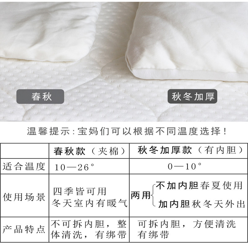 包被婴儿抱被秋冬纯棉加厚新生婴儿用品初生宝宝襁褓包被两用外出,淘宝优惠券,粉丝福利购,淘宝优惠卷