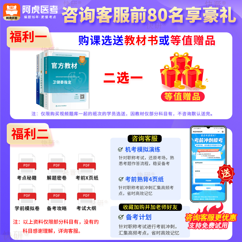阿虎医考vip题库2026年初级药士考试书教材视频网课程101历年真题 - 图3