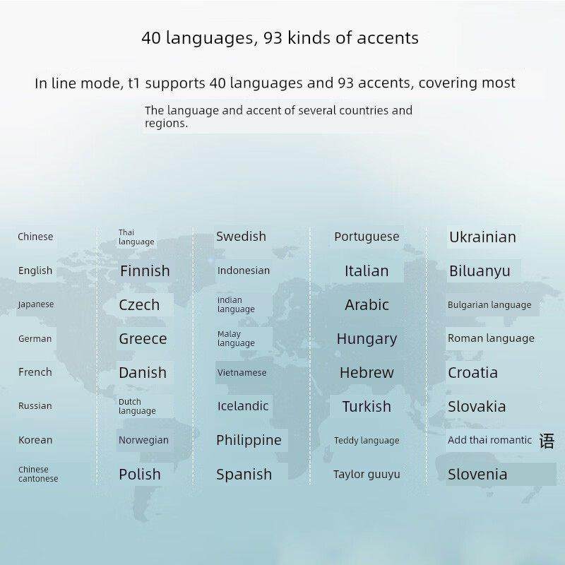 时空锅T1迷你新锐版智能翻译器旅行同步外语线下全球便携翻译器,淘宝优惠券,粉丝福利购,淘宝优惠卷