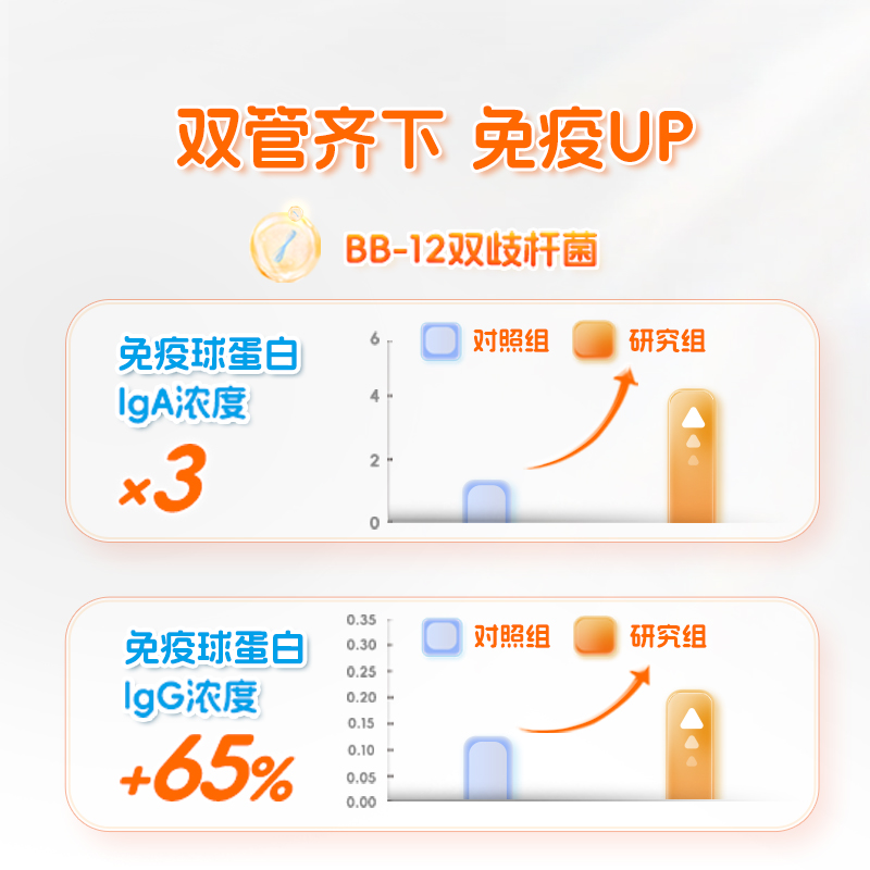 美林水水乐安益加儿童益生菌婴幼儿益生元调肠胃提高免疫肠道菌群